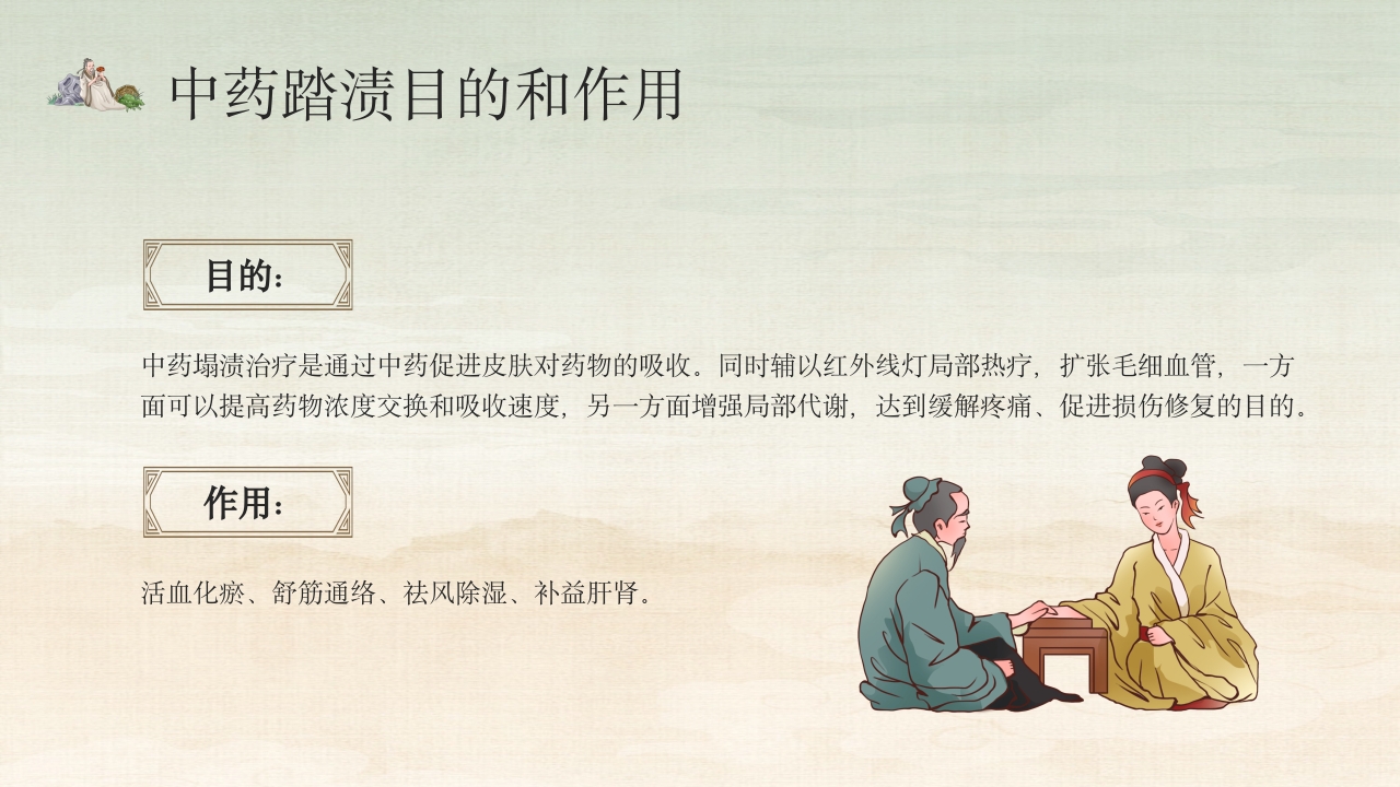 中医的特色疗法PPT课件13