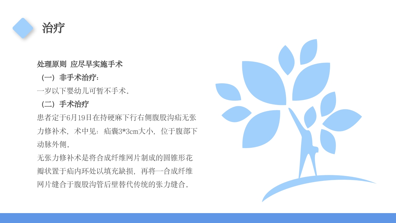 腹股沟疝护理查房PPT课件11