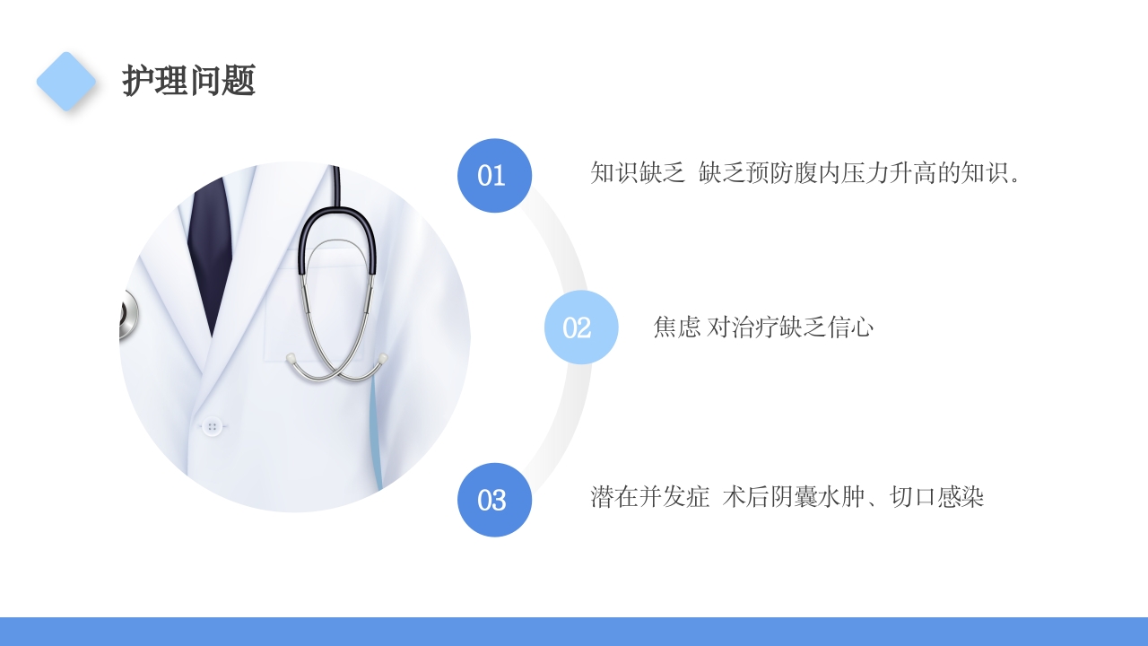 腹股沟疝护理查房PPT课件13