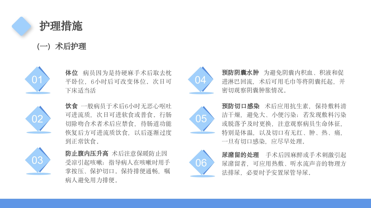 腹股沟疝护理查房PPT课件16