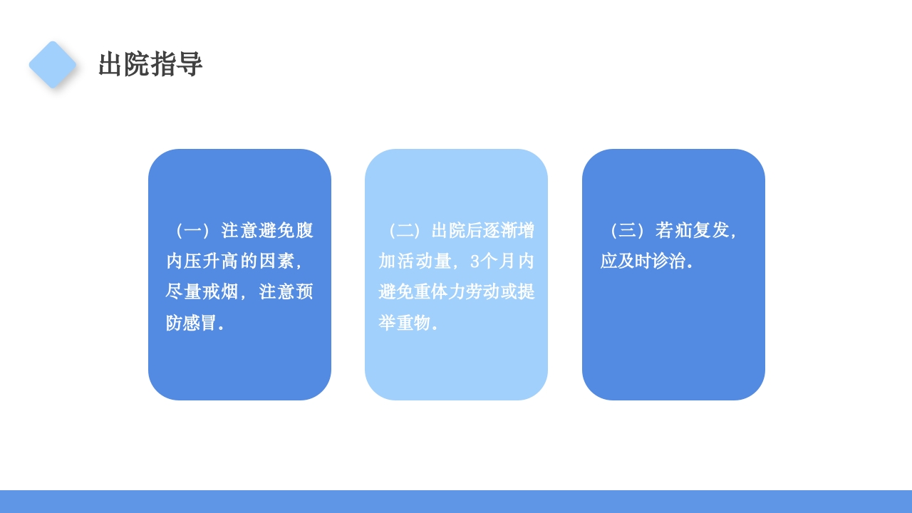 腹股沟疝护理查房PPT课件19