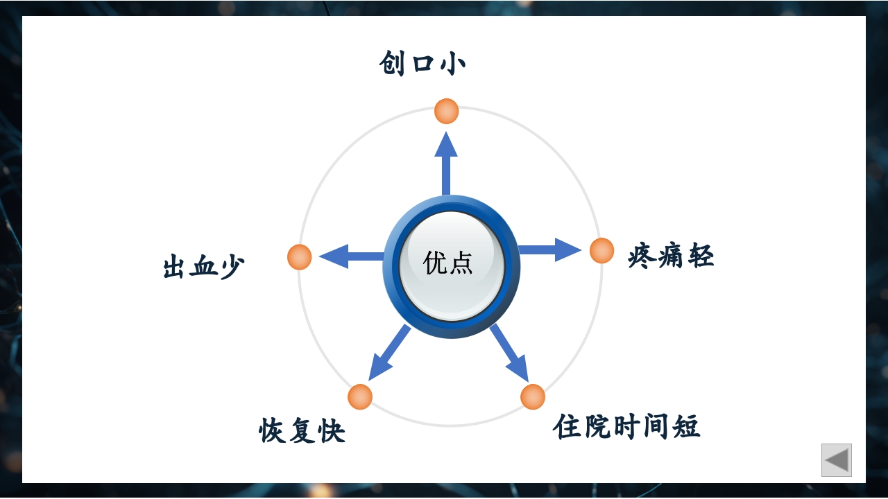 腹腔镜下胆囊切除术手术配合PPT课件6