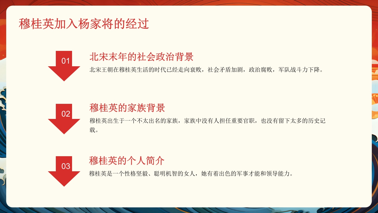 穆桂英人物介绍PPT课件11