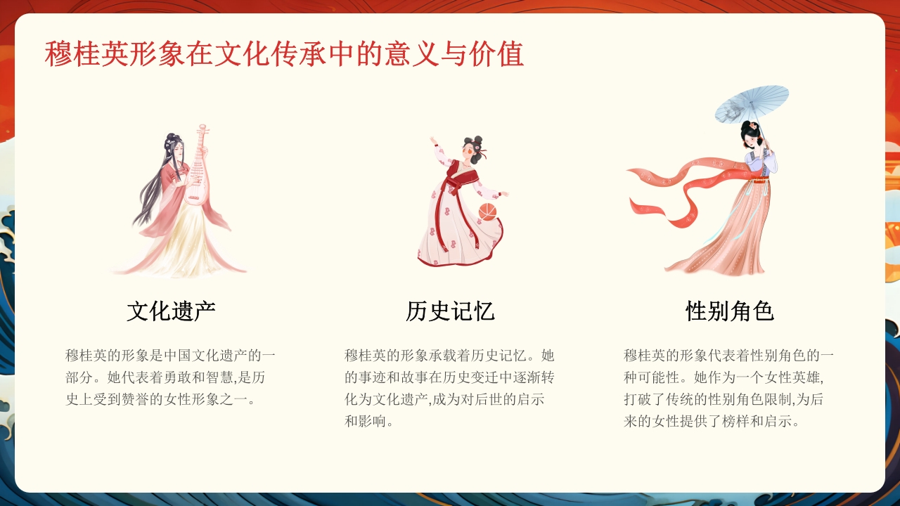 穆桂英人物介绍PPT课件21