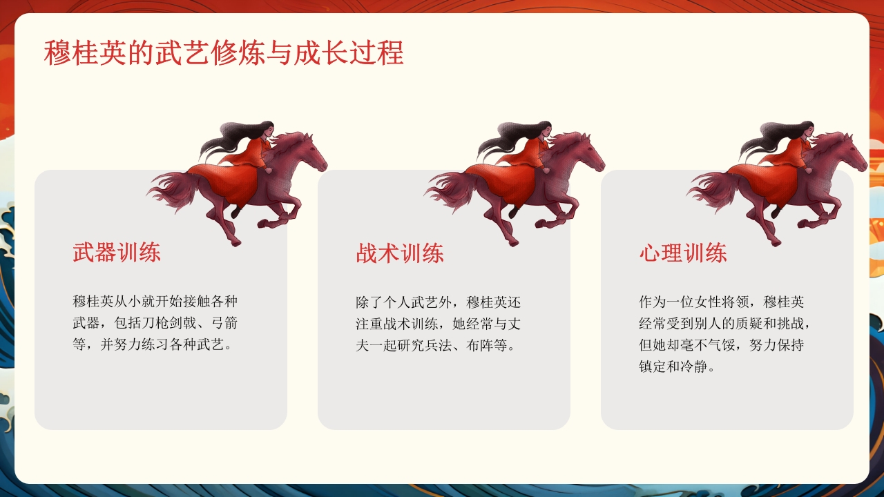 穆桂英人物介绍PPT课件8