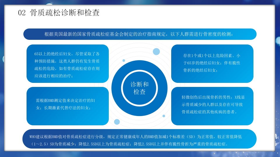 医疗病例讨论骨质疏松症疾病科普PPT课件18