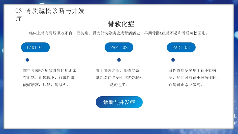 医疗病例讨论骨质疏松症疾病科普PPT课件21
