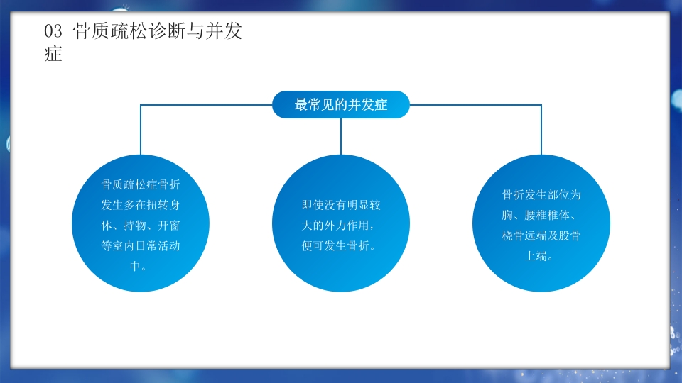 医疗病例讨论骨质疏松症疾病科普PPT课件23