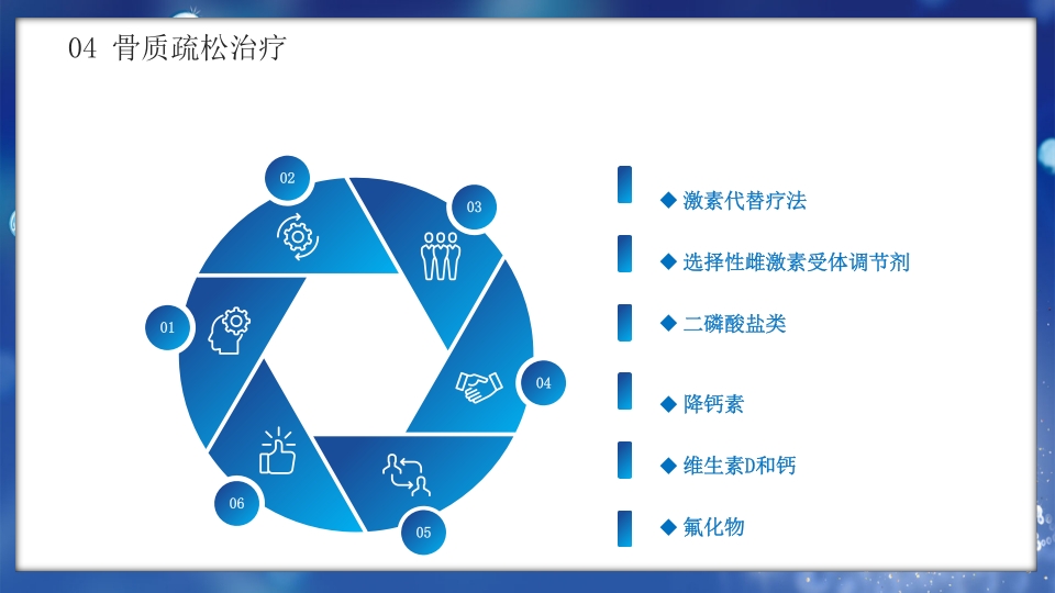 医疗病例讨论骨质疏松症疾病科普PPT课件26