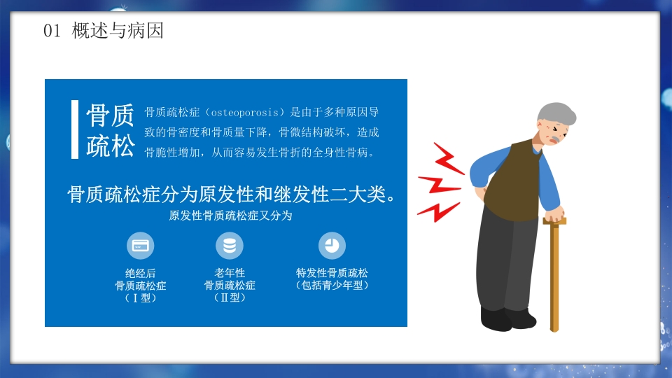 医疗病例讨论骨质疏松症疾病科普PPT课件4