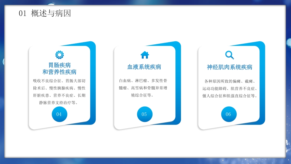 医疗病例讨论骨质疏松症疾病科普PPT课件9