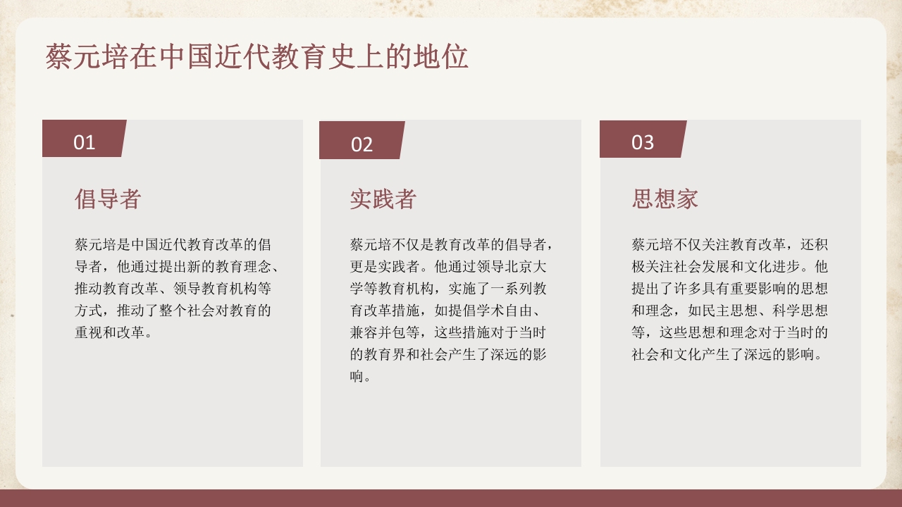 蔡元培人物介绍PPT课件20