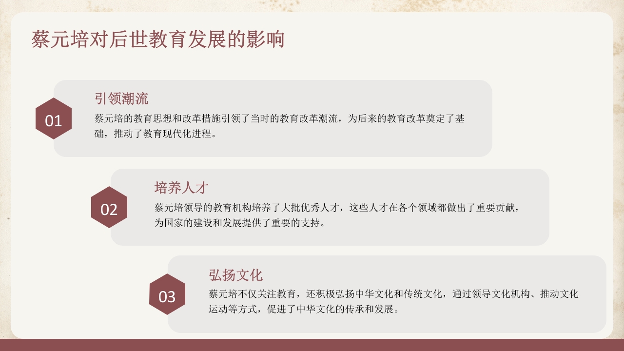 蔡元培人物介绍PPT课件21