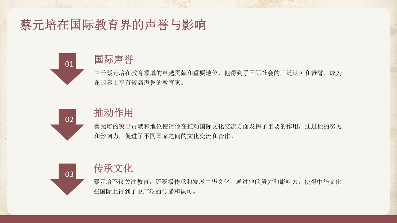 蔡元培人物介绍PPT课件22