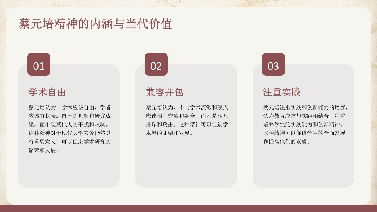 蔡元培人物介绍PPT课件24