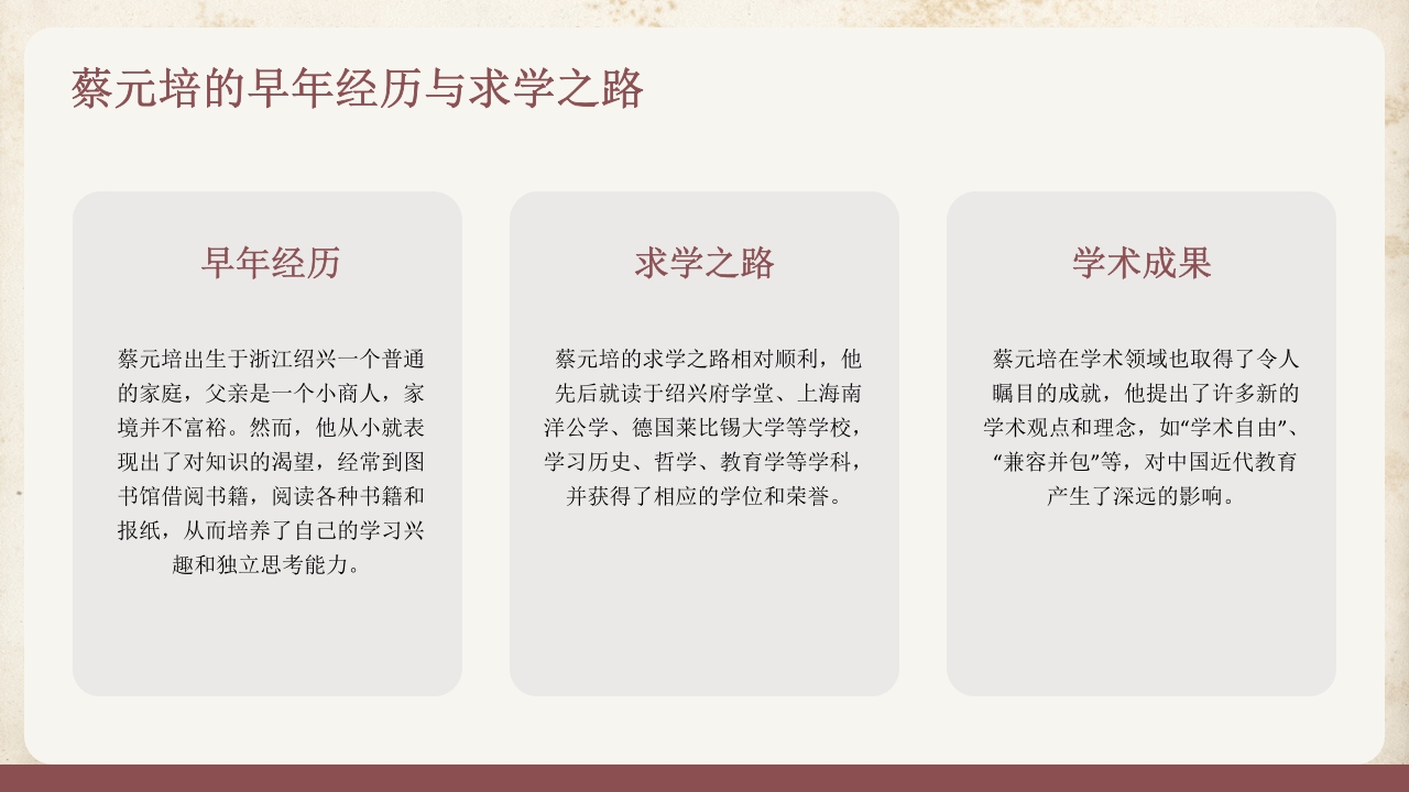 蔡元培人物介绍PPT课件4