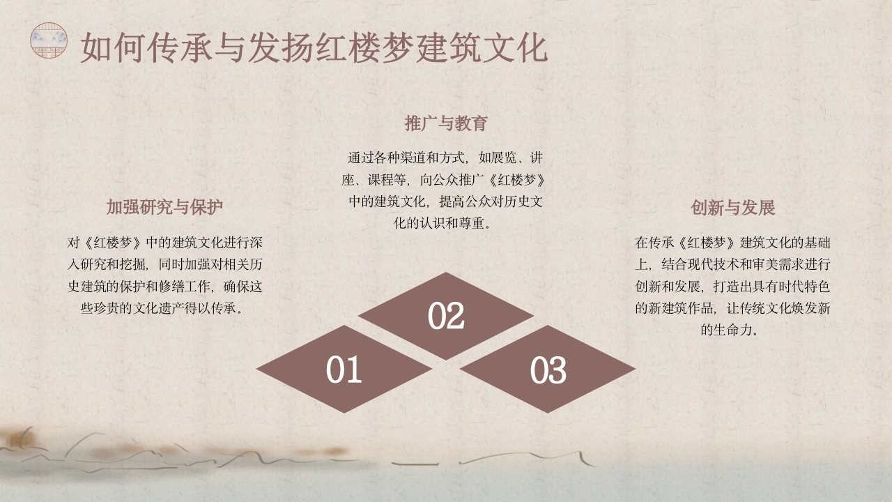 红楼梦里建筑文化介绍PPT课件24