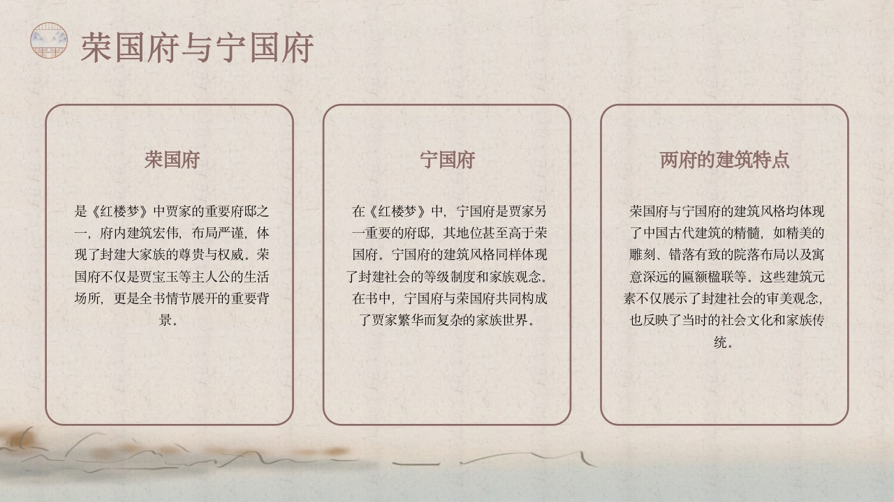 红楼梦里建筑文化介绍PPT课件9