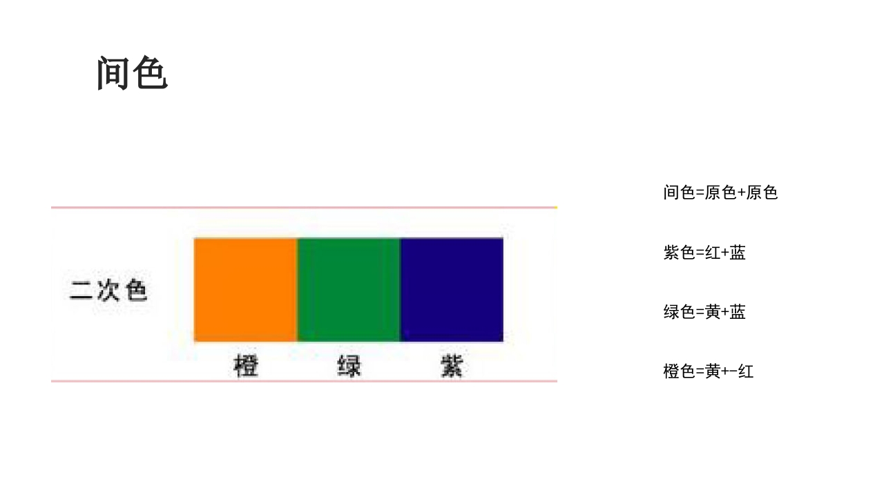 幼儿教师美术培训PPT课件12