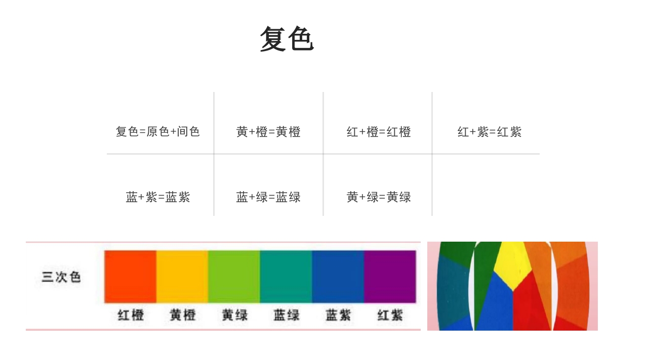 幼儿教师美术培训PPT课件13
