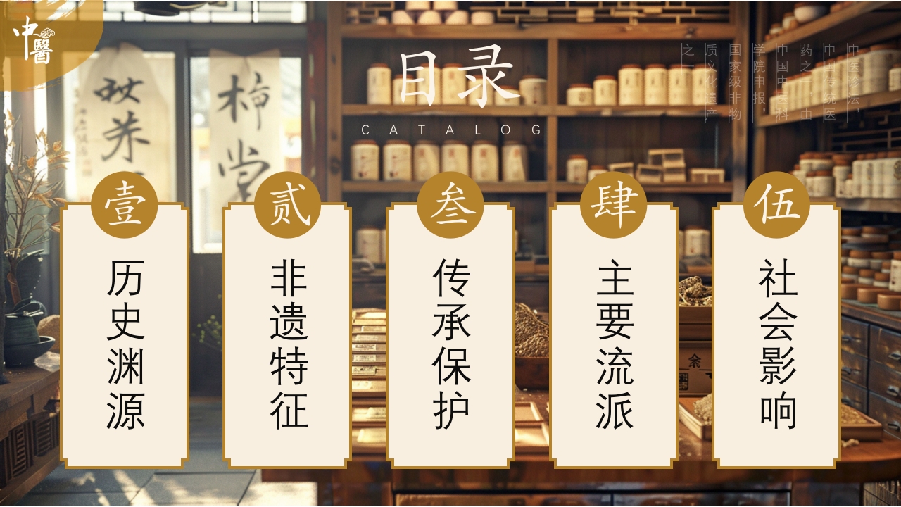 非遗系列之中医诊法PPT课件2