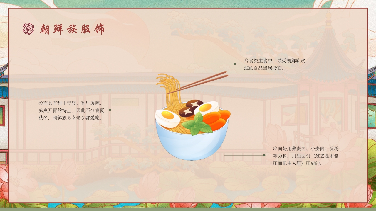 少数民族朝鲜族民俗介绍PPT课件17