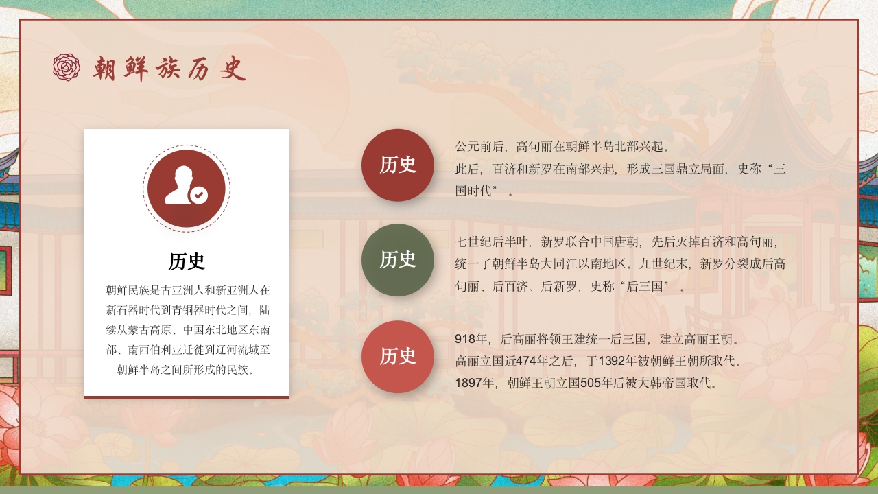 少数民族朝鲜族民俗介绍PPT课件5