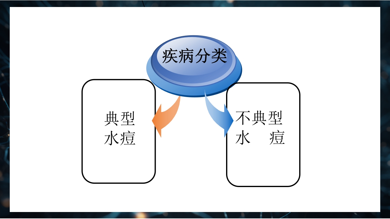 水痘PPT课件10