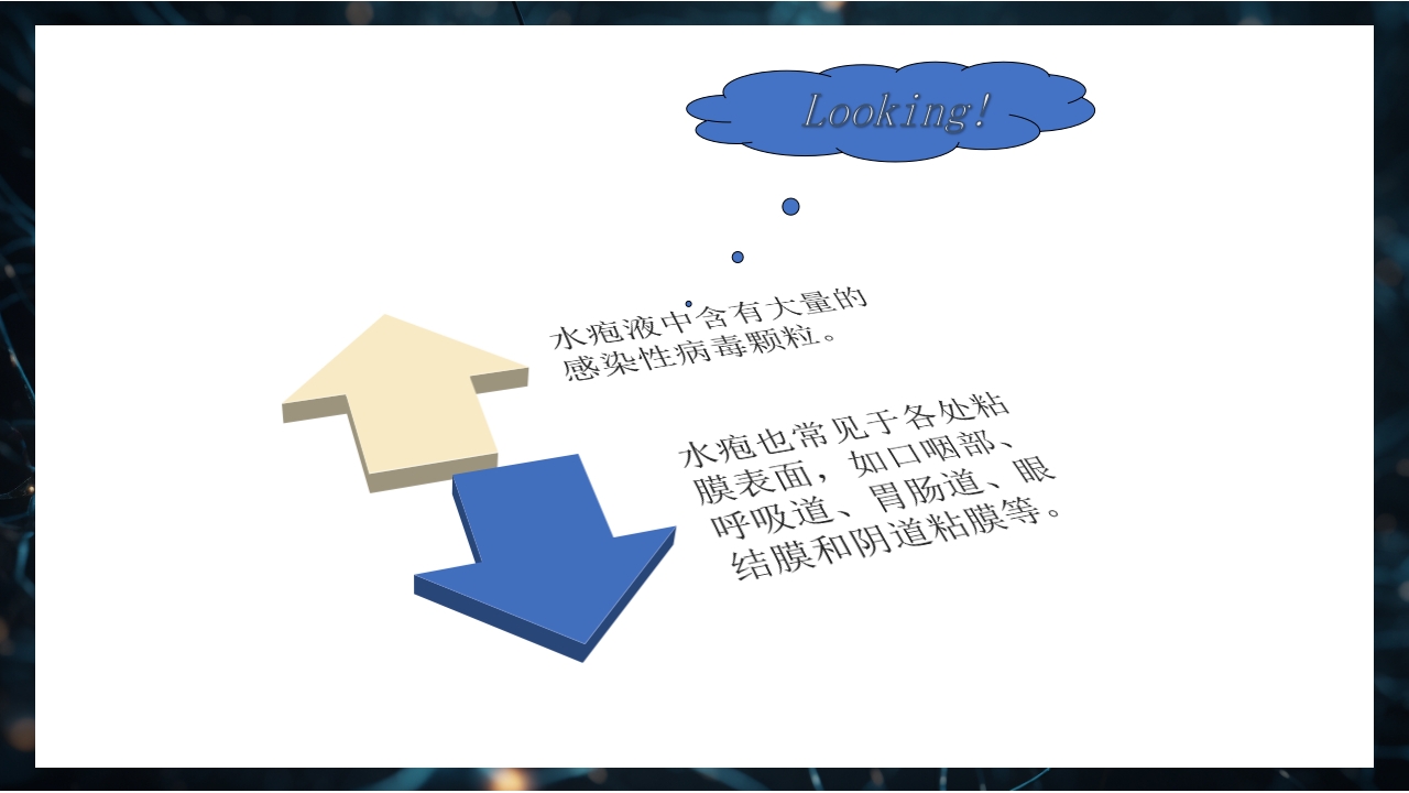 水痘PPT课件9