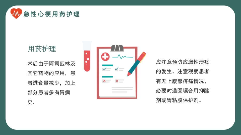 急性心梗术后护理培训PPT课件16