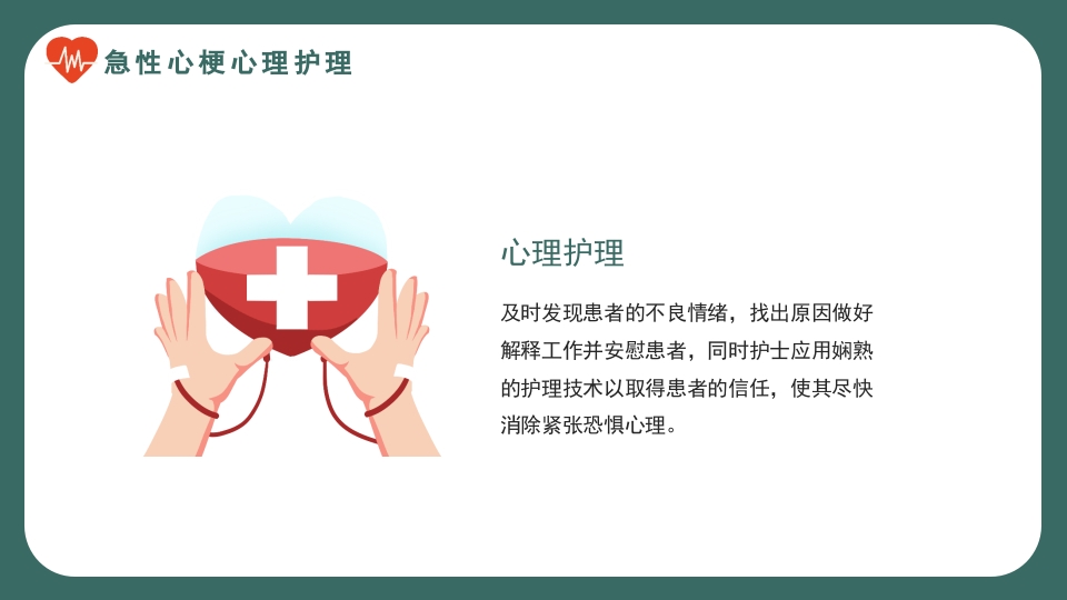 急性心梗术后护理培训PPT课件19