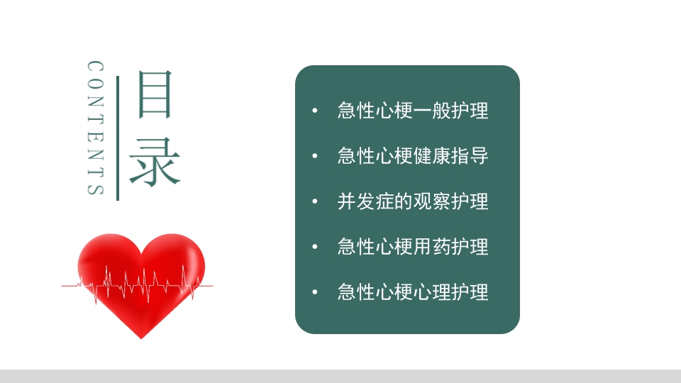 急性心梗术后护理培训PPT课件2