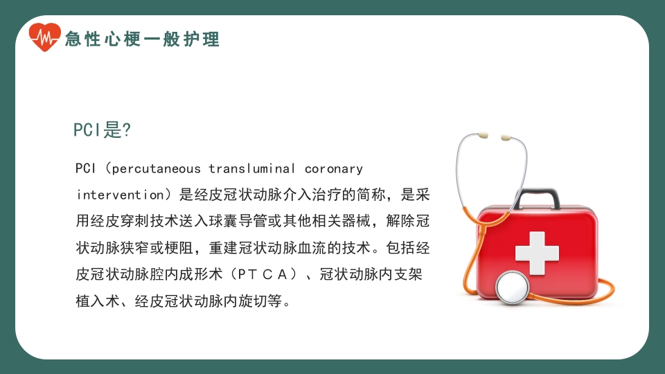 急性心梗术后护理培训PPT课件4