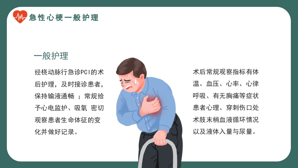 急性心梗术后护理培训PPT课件5