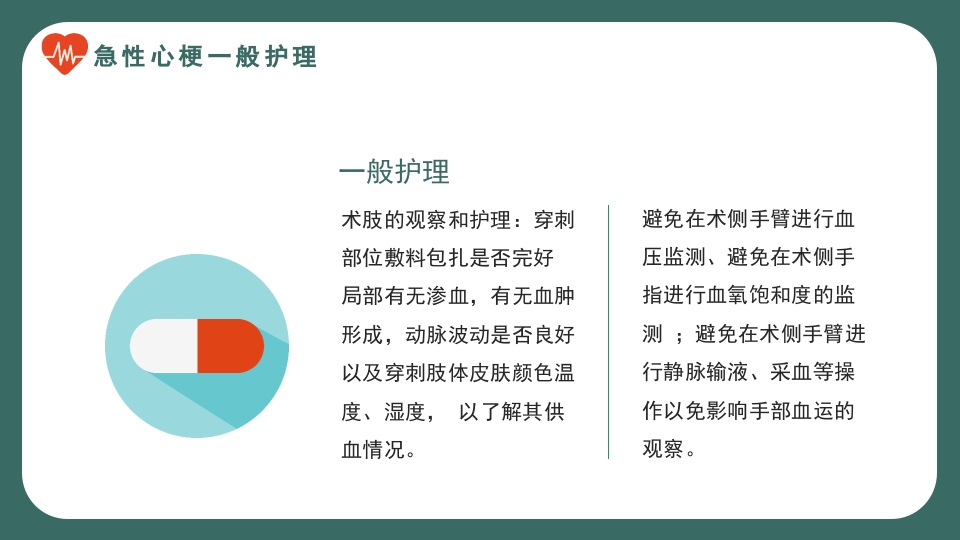 急性心梗术后护理培训PPT课件6