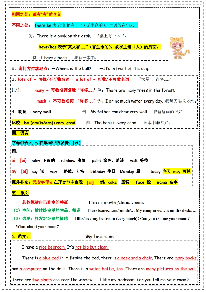 人教版五年级英语上册单元知识点冲刺U1-U6 14页（背诵版）11