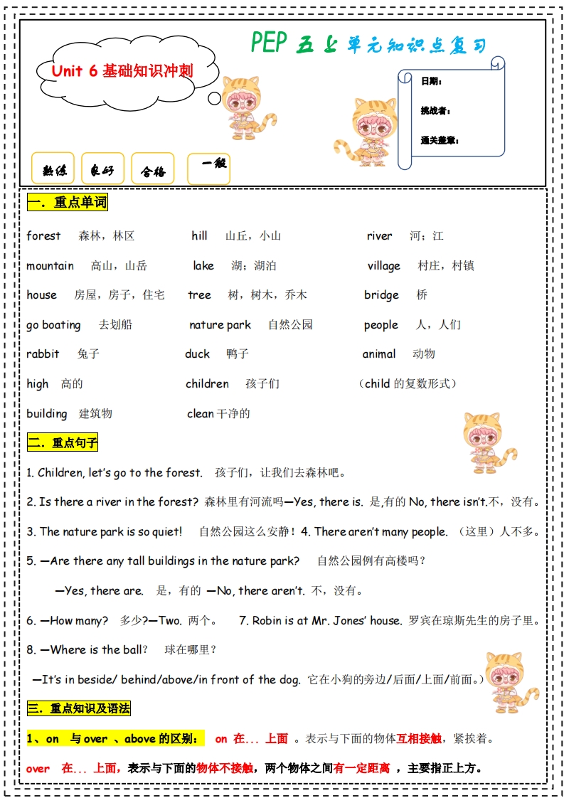 人教版五年级英语上册单元知识点冲刺U1-U6 14页（背诵版）12