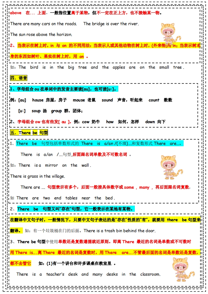 人教版五年级英语上册单元知识点冲刺U1-U6 14页（背诵版）13