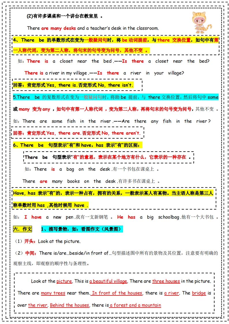 人教版五年级英语上册单元知识点冲刺U1-U6 14页（背诵版）14