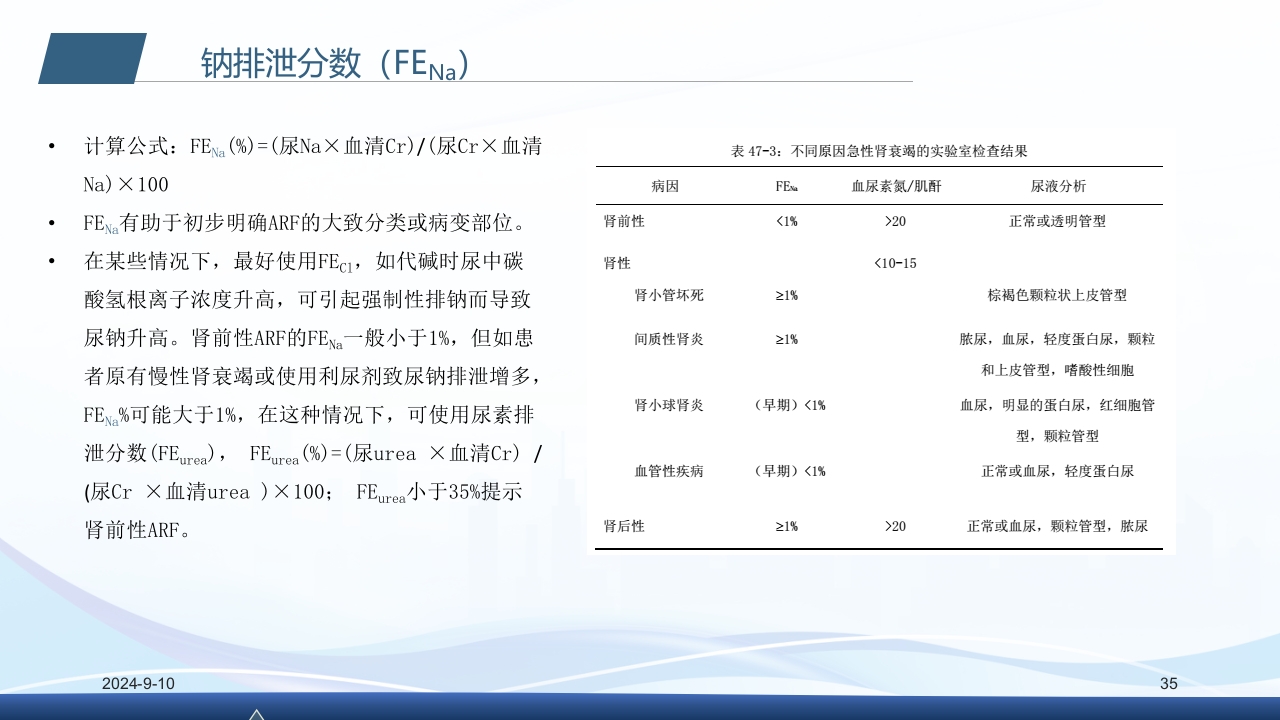 急性肾衰竭PPT课件35