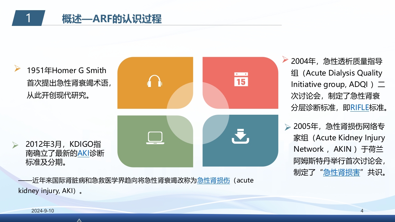 急性肾衰竭PPT课件4