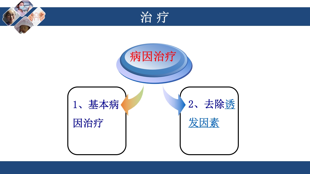 心衰护理查房PPT课件21