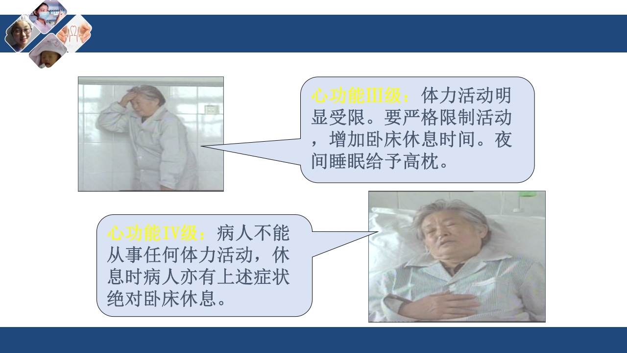 心衰护理查房PPT课件25