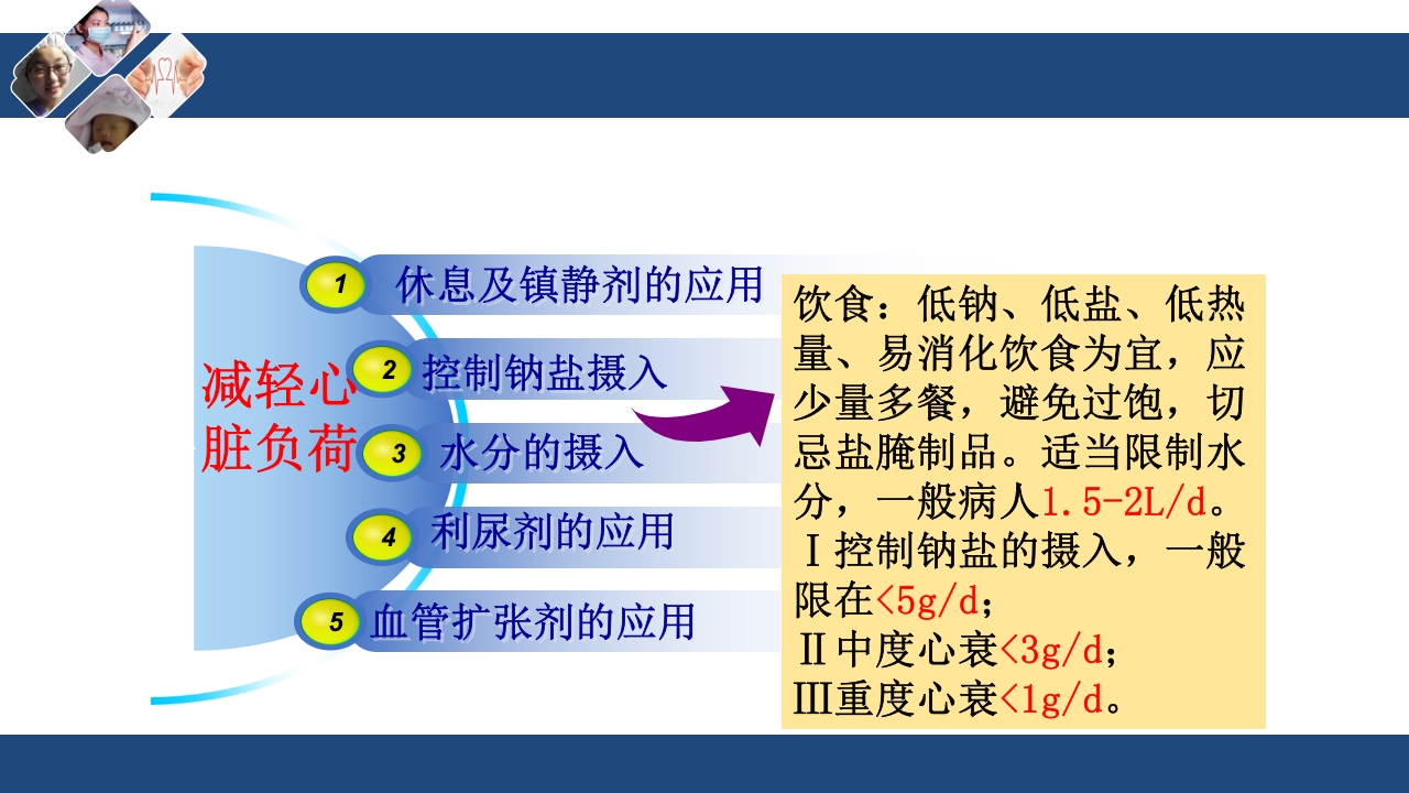 心衰护理查房PPT课件26