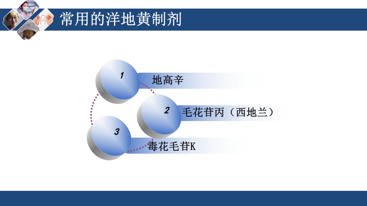 心衰护理查房PPT课件28