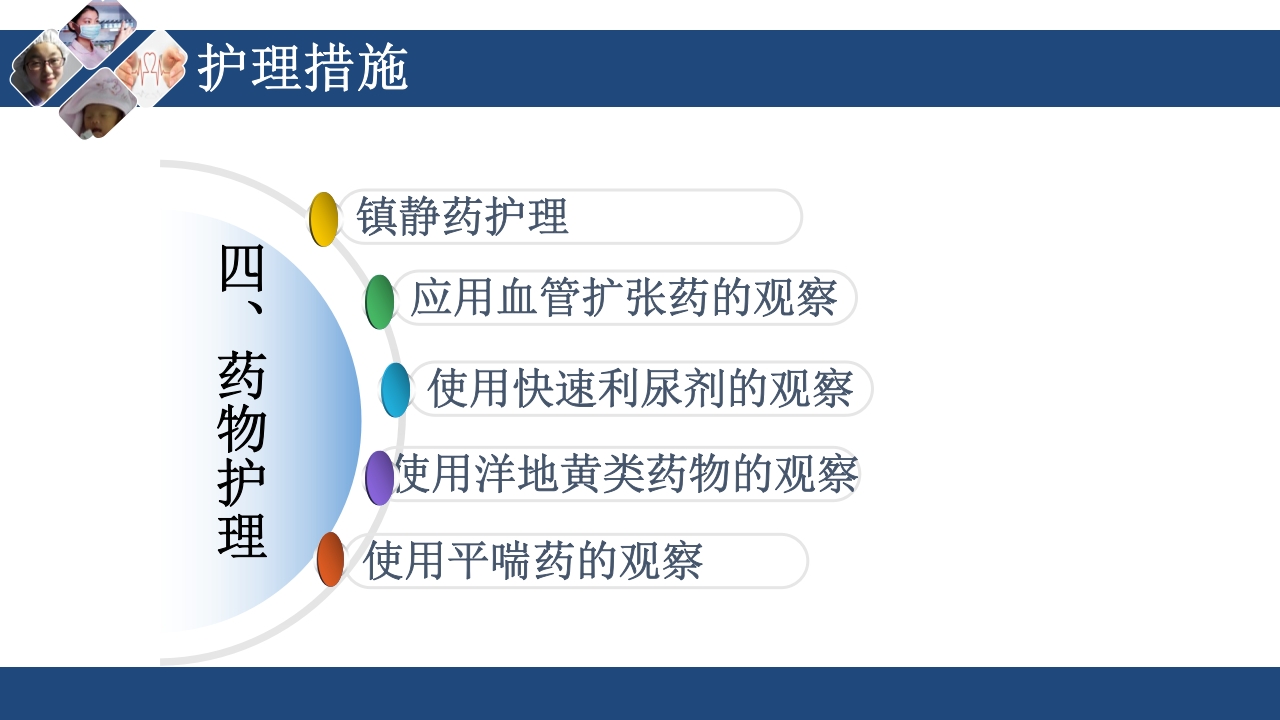 心衰护理查房PPT课件35
