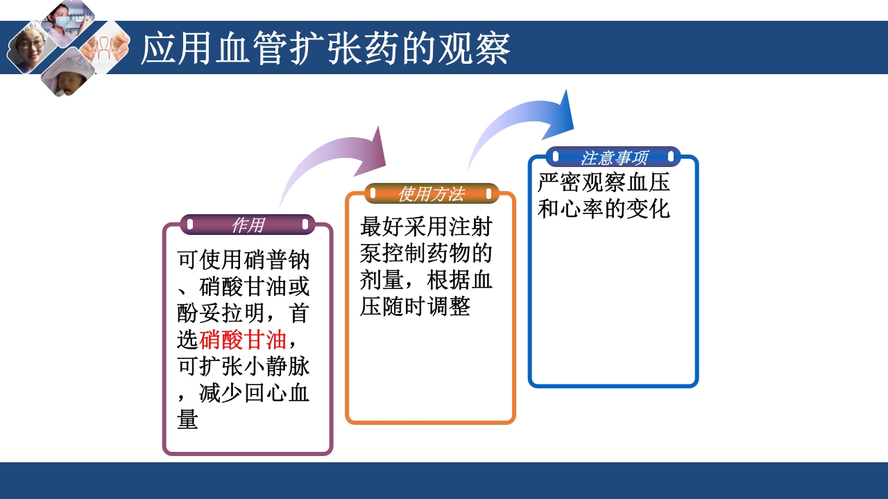 心衰护理查房PPT课件37