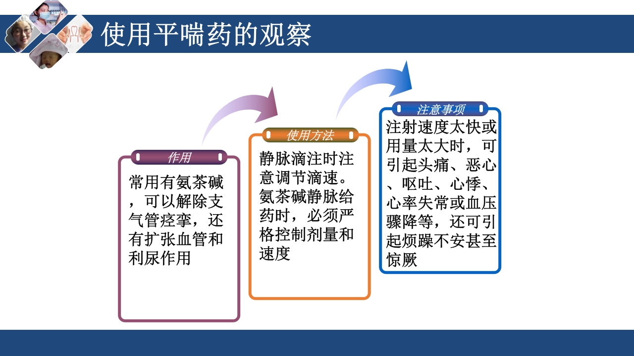 心衰护理查房PPT课件40