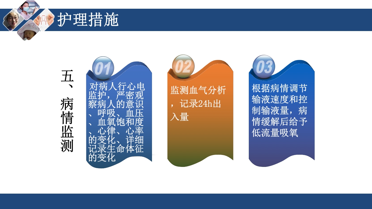 心衰护理查房PPT课件41