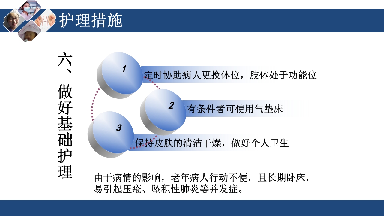 心衰护理查房PPT课件42